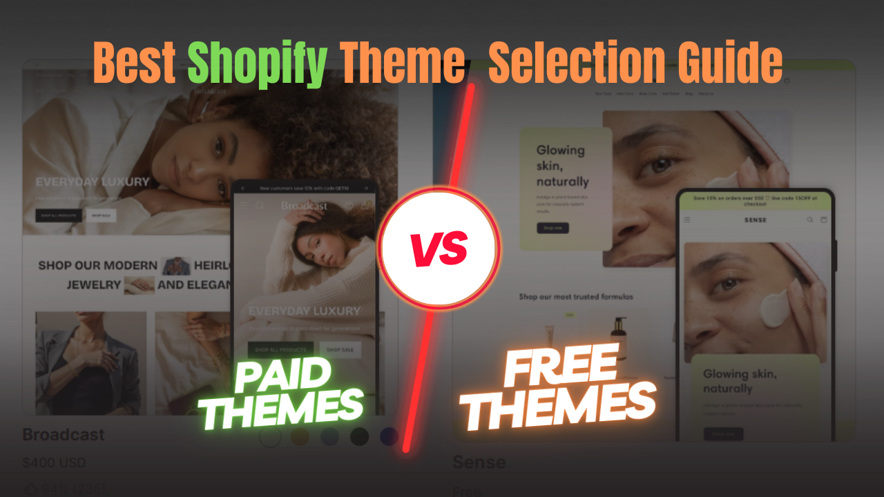 Best-Shopify-Theme-Selection -Guide