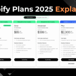 Shopify Plans 2025 Explained