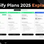 Shopify Plans 2025 Explained