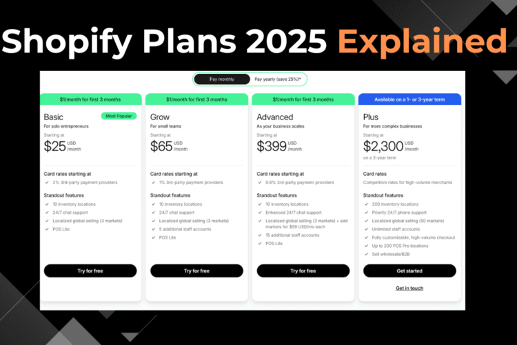 Shopify Plans 2025 Explained